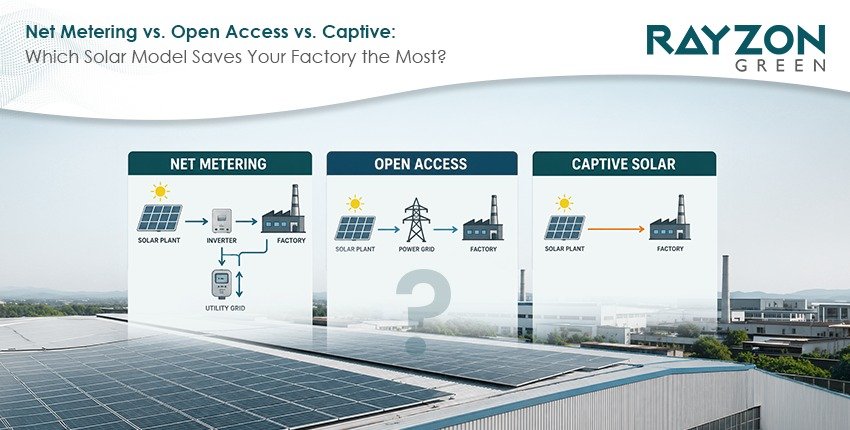 Comparison of Net Metering, Open Access, and Captive Solar models for industrial factories in India